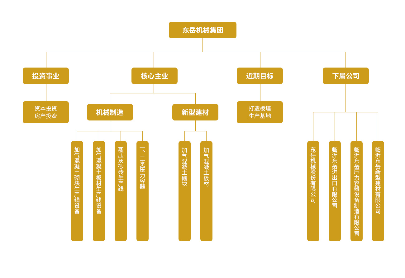kuangjia_03 kuangjia_03